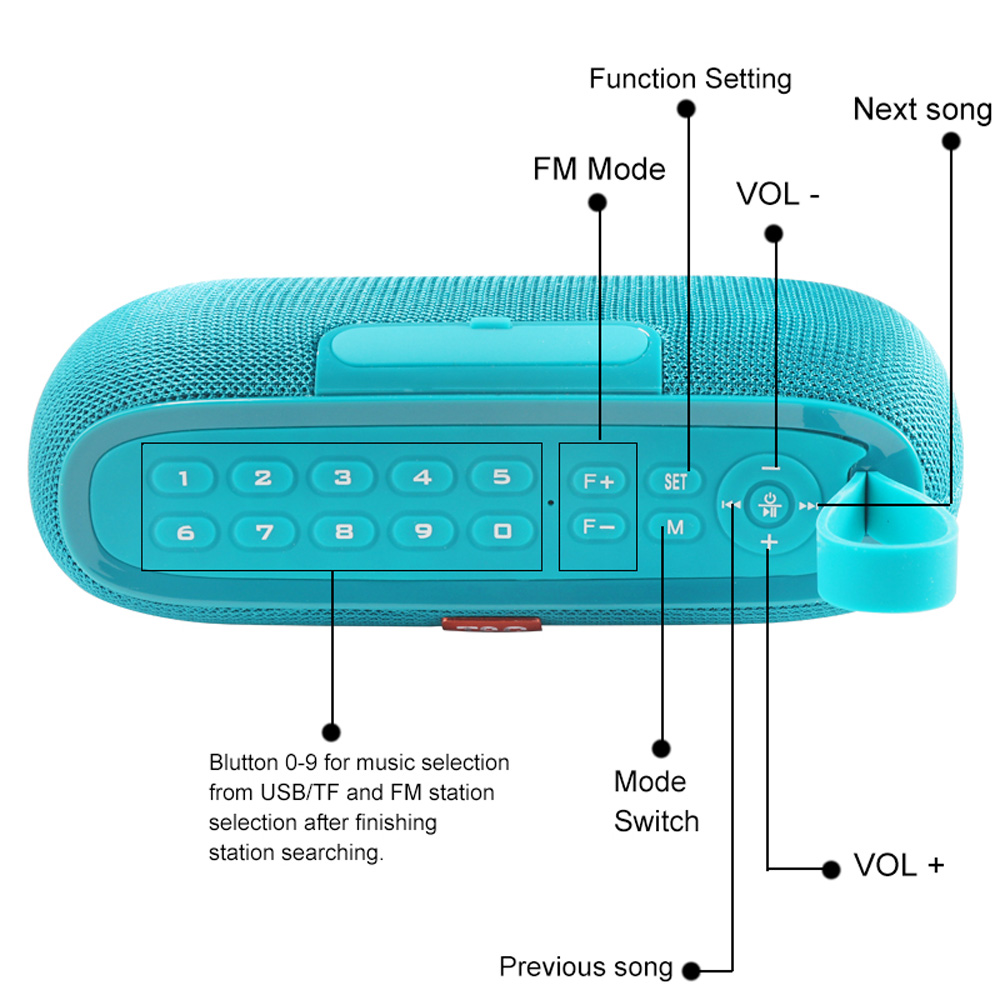 Wireless Bluetooth Speaker with Alarm Clock Temperature Display