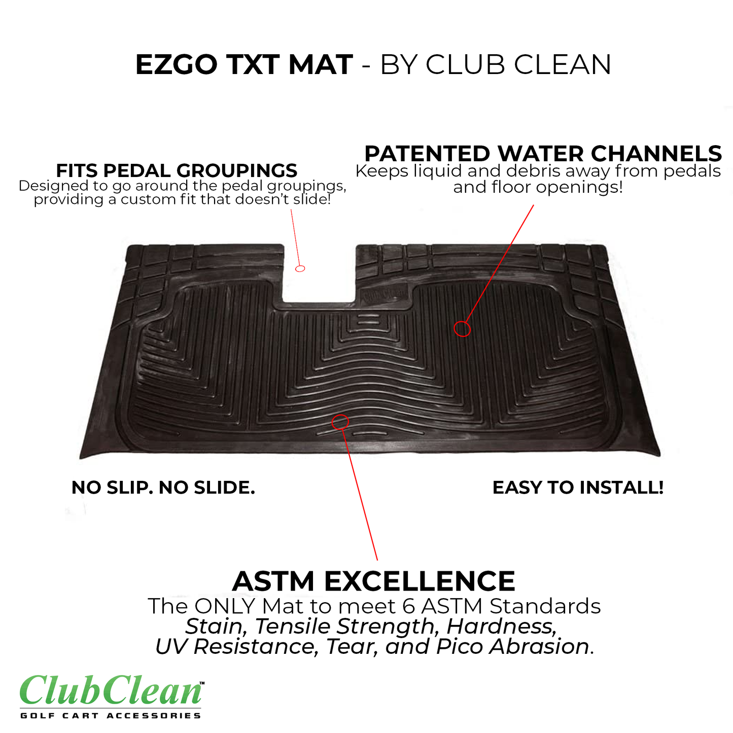 Club Clean Rubber Cart Floor Mat