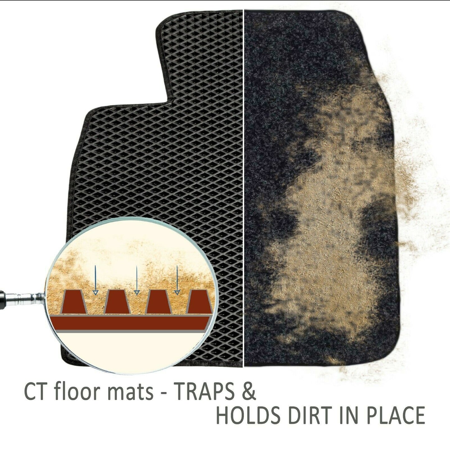 Car Floor Mats with dirt and liquid protection technology